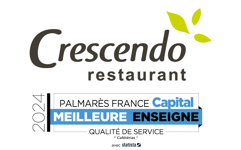 Logo Crescendo