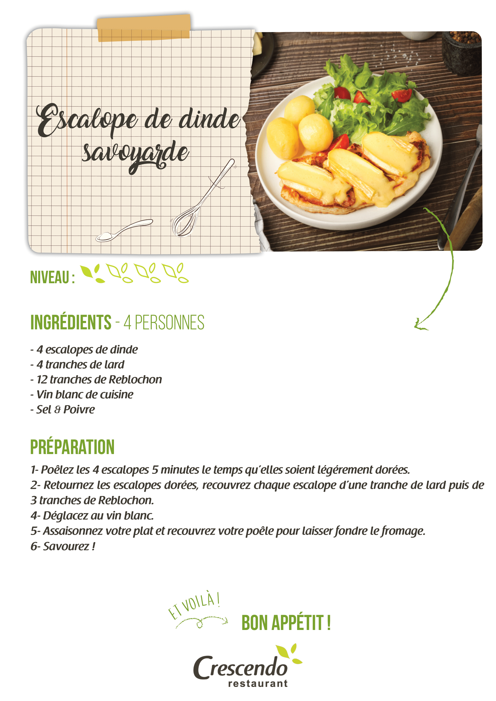 recette escalope